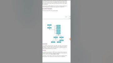 Abstract Window Toolkit (AWT)