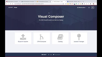 Cloudsoft Visual Composer Getting Started Demo