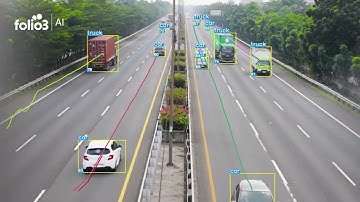 Object Detection and Tracking Solution | Folio3 AI