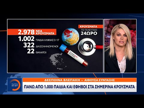 Βίντεο: Για τι ανησυχούν οι σημερινοί έφηβοι