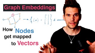 Graph Embeddings (node2vec) explained - How nodes get mapped to vectors screenshot 1
