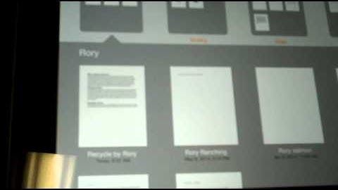 Apple Pages Collaborative Writing