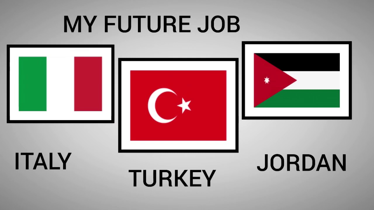My Future Job - YouTube