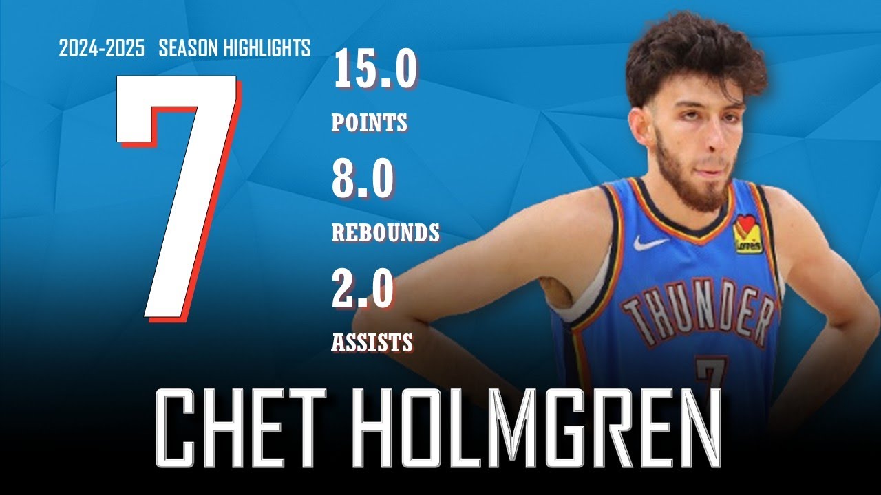 Chet Holmgren || 2024-2025 Oklahoma City Thunder Highlights