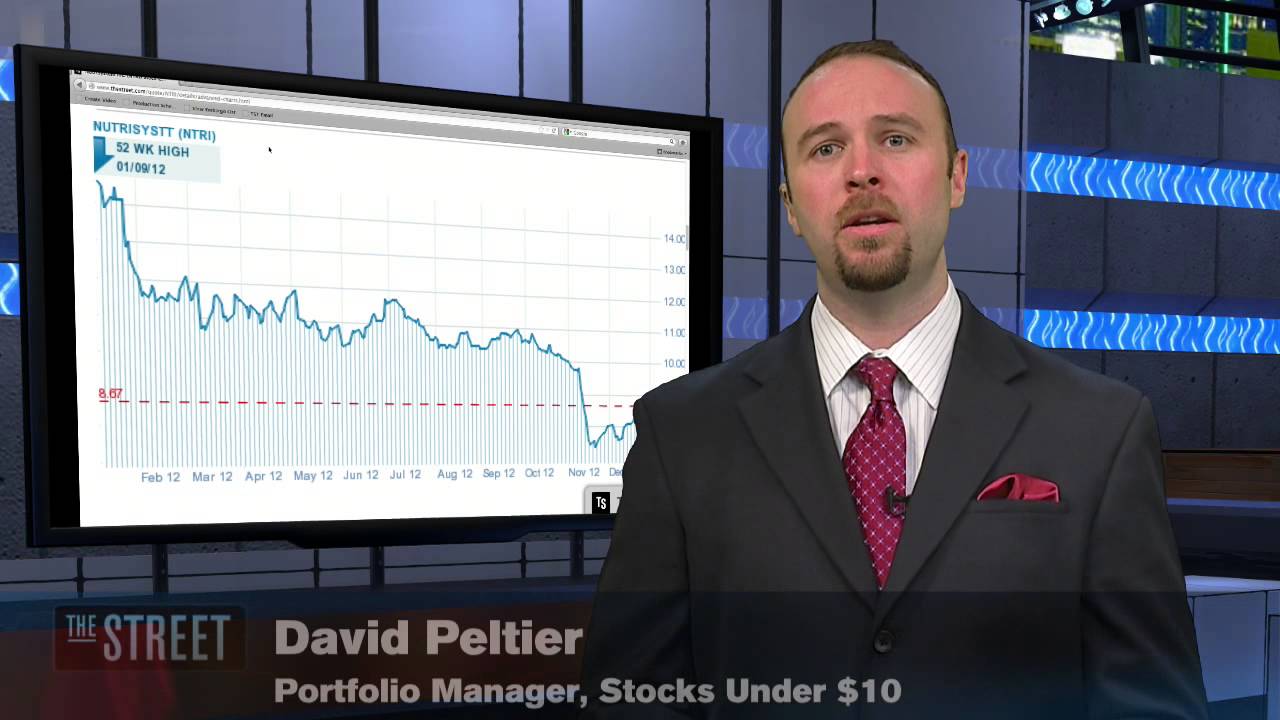 Stocks Under : Crash Diet