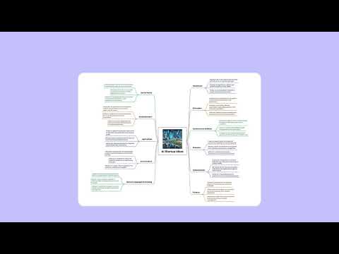 Mapify - Create Mind Maps in Seconds with Just One Sentence!