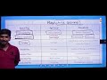 ""Foundations of Newborn Care: Essential Play & Developmental Strategies for Healthy Growth"