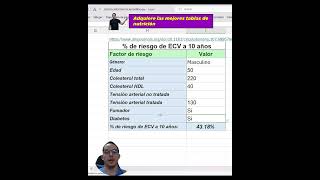 Calcula el Riesgo Cardiovascular a 10 Años en Excel ❤️📊