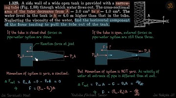 1.329 | Irodov Solutions | Mechanics