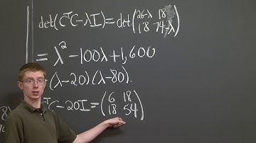 Computing the Singular Value Decomposition