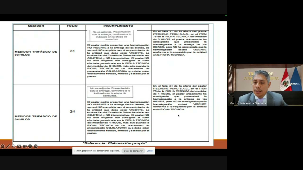 Audiencia de Apelación del Tribunal de Contrataciones del Estado S.3.EXP.982.2026.TCE (26-02-2026)