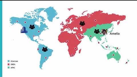 User management and security controls in Zoho CRM | Pinerium
