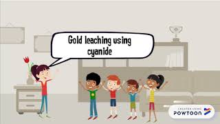 Definition of Leaching process and its example