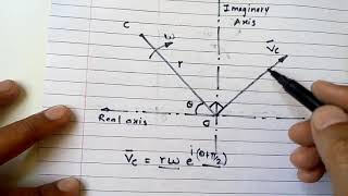 Complex Algebra method