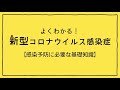 よくわかる！新型コロナウイルス感染症