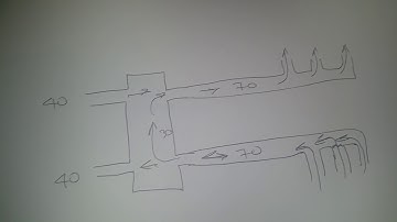 Low loss header design mistakes