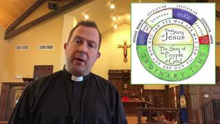 Anglican Helps: The Liturgical Calendar