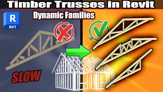 Stop Modeling Trusses the Hard Way — Do This Instead