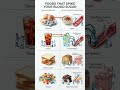 These Foods Spike Blood Sugar Fast! Eat This Instead #nutritionfacts #bloodsugar #healthyfood