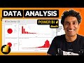Power BI Data Analysis: End-to-end Project in Telugu (with sample files)