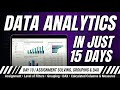 Day 10 | Power BI Assignments, Filters, Grouping &amp; DAX 