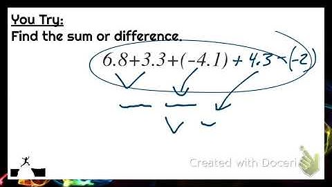 Ch.2.2-2.3b Addition & Subtraction of Real Numbers