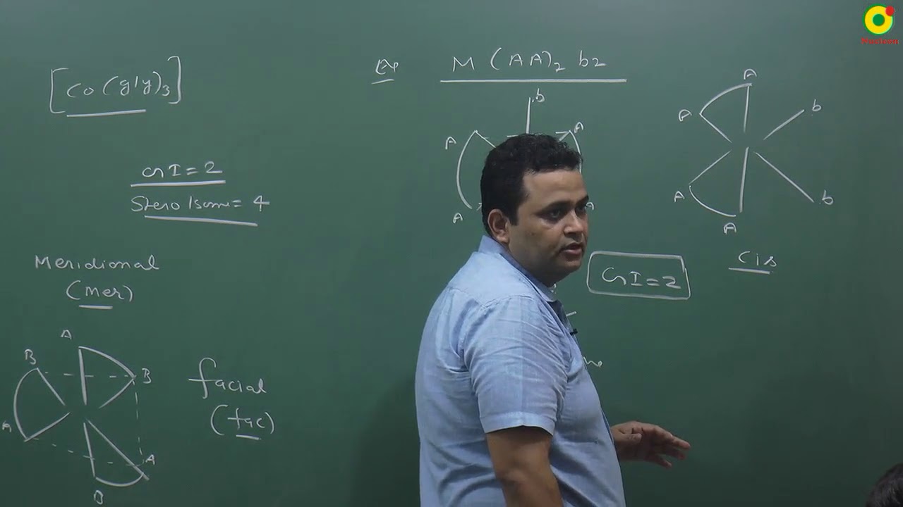 Tricks to find Number of Geometrical & Optical Isomers for Coordination Compounds Bidentate ligands