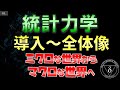 01.統計力学 導入編 全体像