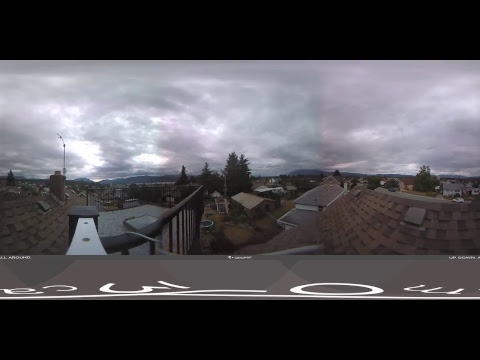 Live Alberniweather Outdoor 360º Webcam