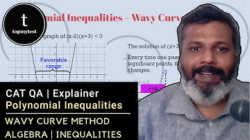 CAT QA Explainer | Algebra | Polynomial Inequalities | The Wavy Curve Method