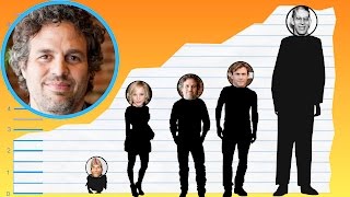 How Tall Is Mark Ruffalo - Height Comparison!