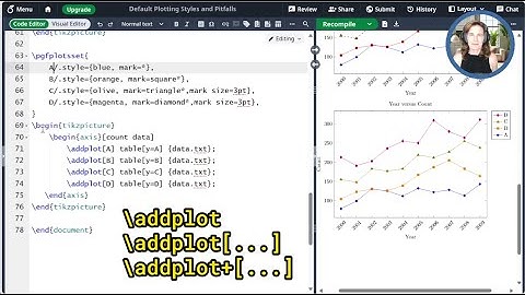 Mastering Addplot in PGFPLOTS (Unlocking LaTeX Graphics - Video 45)