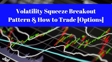 Volatility Squeeze Breakout Pattern & How to Trade [Options]