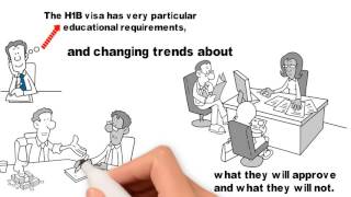 How to Find the Right Credential Evaluator for an H-1B RFE?