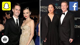 Famous Top 10 YOUNGEST SELF-MADE BILLIONAIRES In The World Profile