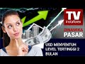 Dinamika Pasar . USD menyentuh level tertinggi 2 bulan