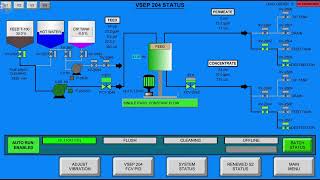 VSEP Series-I 4 Module Skid - New Logic Research