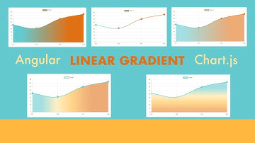 LINEAR GRADIENT | Angular | Chart.js | ng2-charts | Aelli codes
