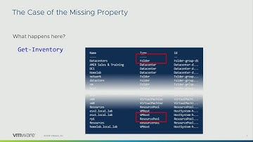 Kyle Ruddy & Luc Dekens - A Deep(er) Dive with PowerCLI 10