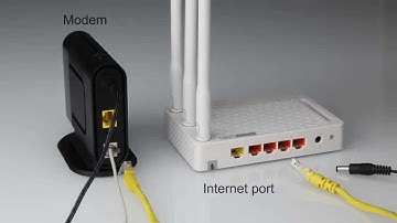 Totolink USA N302R  WiFi Router Installation Video