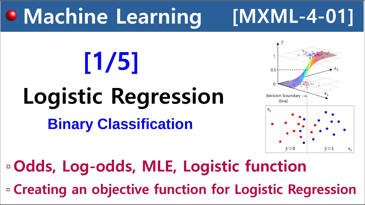 [MXML-4-01] Logistic Regression [1/5] - Odds, Log-odds, MLE, Logistic ...