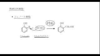 ｢プラスチックの化学｣講義４：高校化学解説講義