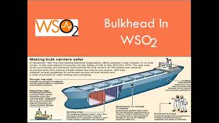 Famous WSO2 Tutorial - Bulkhead pattern demonstration in Integrations - Enterprise Integrator Wealth