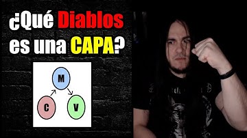 ¿Qué es una CAPA en Arquitectura de Software? Explicación con código