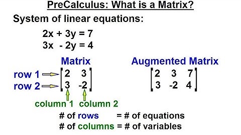PreCalculus - Matrices & Matrix Applications (1 of 33) What is a Matrix?  1