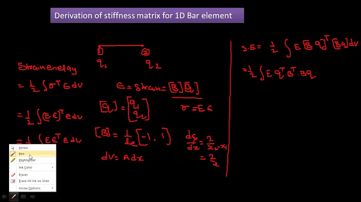 Unit 1 L8 Derivation of stiffness matrix for 1D Bar element