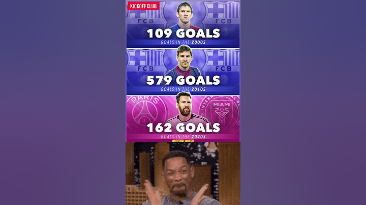 Lionel Messi have made massive impact accross 3 decades #messi  #football #ronaldo