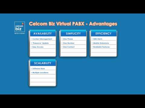 Celcom Virtual PBX