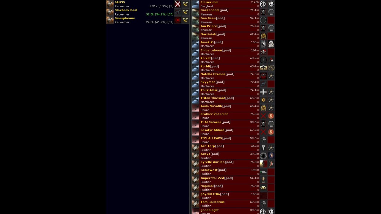 Уничтожение бара «Бомбардировщики» — Злодеи с Тенерифиса