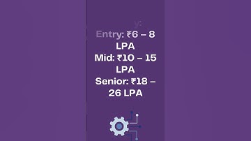 “SAP SD Salary in 2025 | Highest Paying SAP Module for Sales & Distribution”